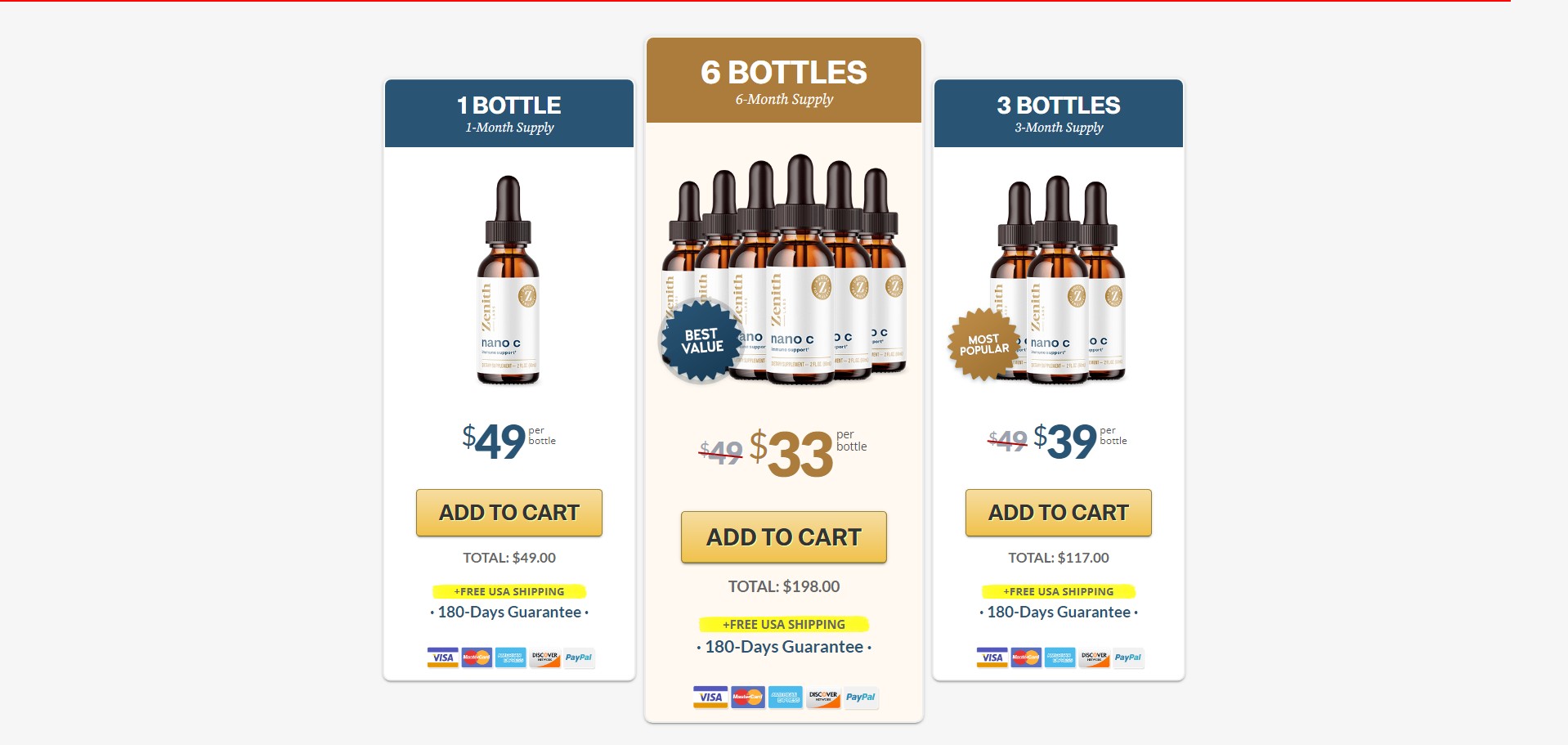 Nano C Vitamin C Booster sa visokom apsorpcijom